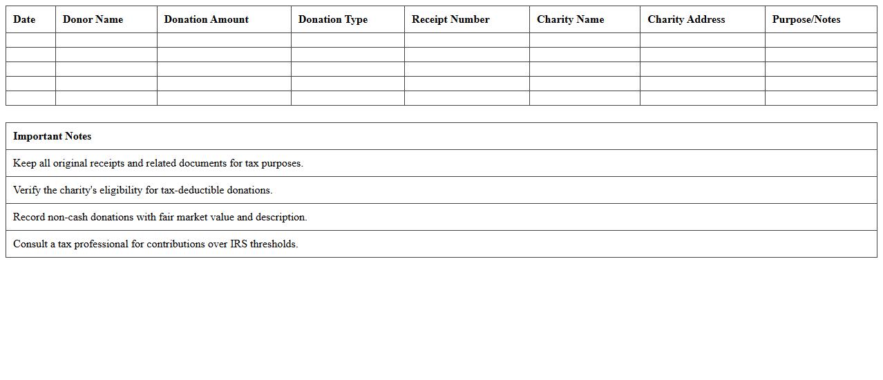 Charitable Contributions Receipt Tracker Excel