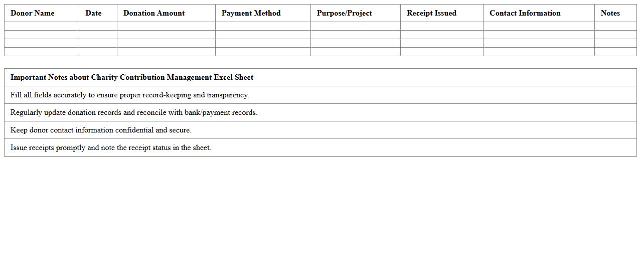 Charity Contribution Management Excel Sheet