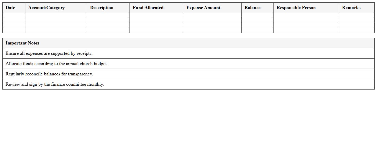 Church Fund Allocation and Expense Report Template