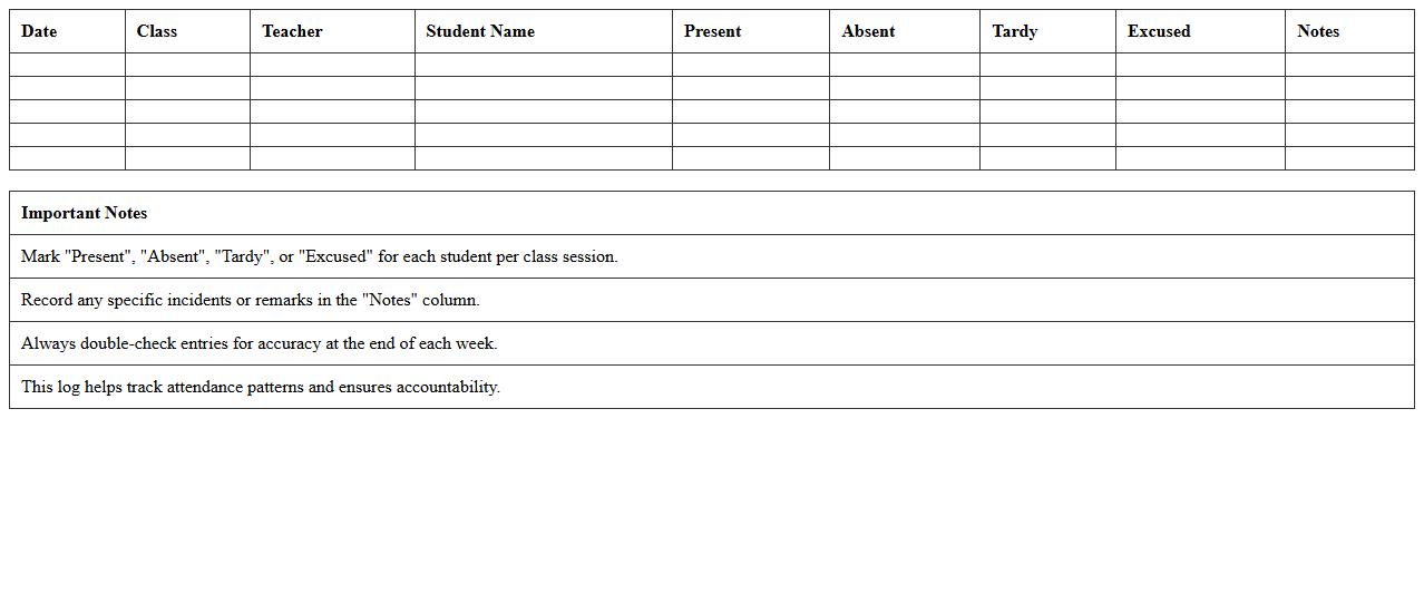 Classroom Attendance Log Spreadsheet