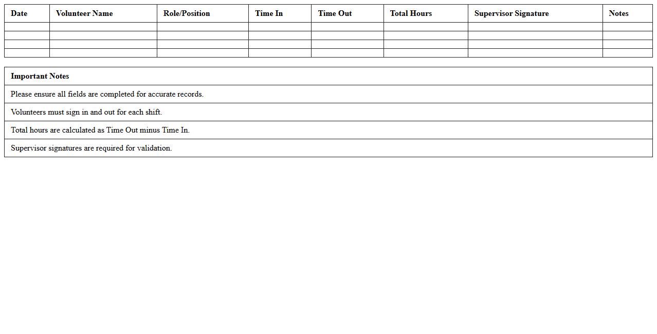 Clinic Volunteer Attendance and Hours Record Template