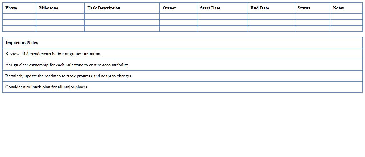 Cloud Migration Roadmap Excel Template