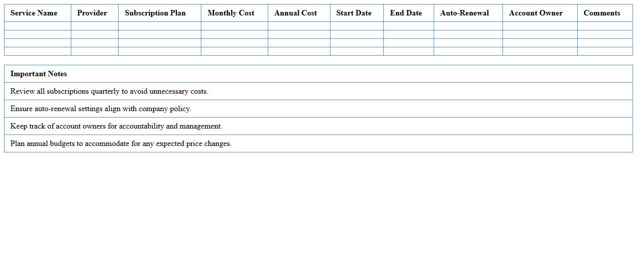 Cloud Services Subscription Budget Template