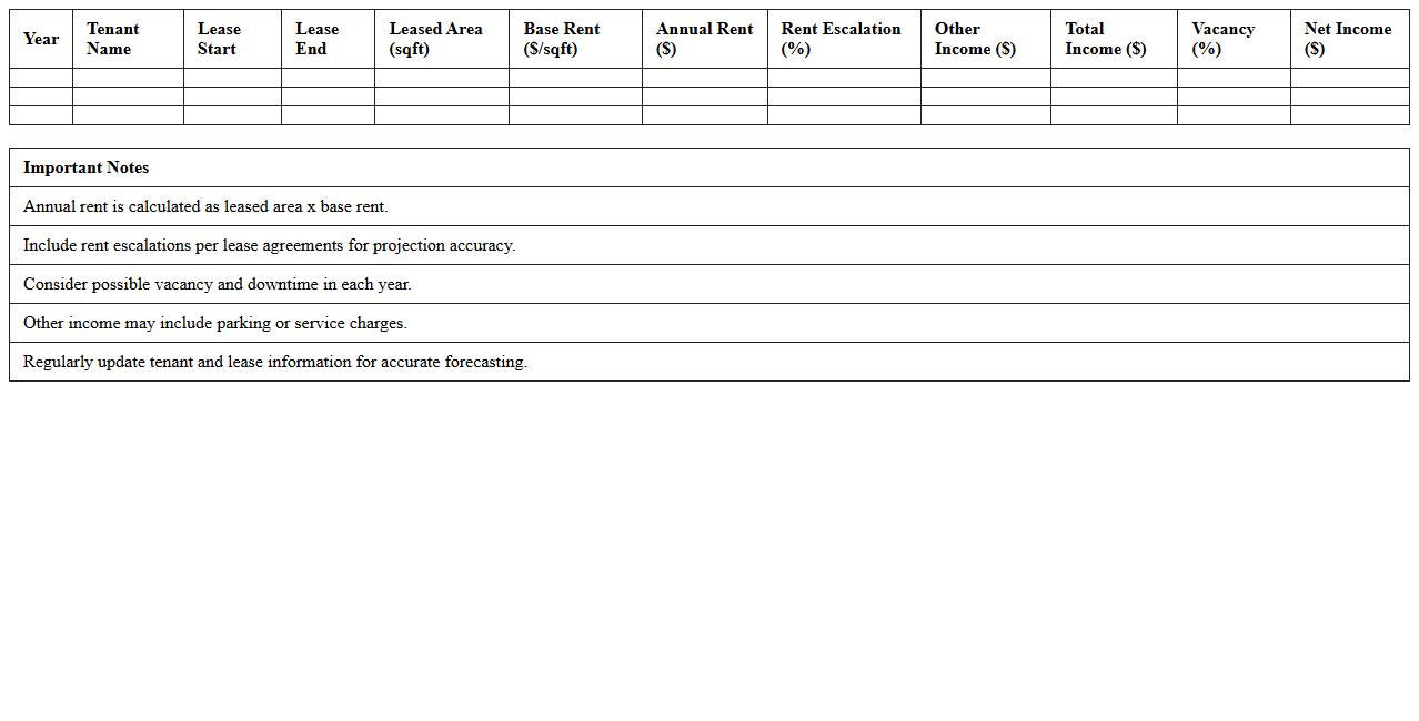 Commercial Lease Income Projection Excel Template