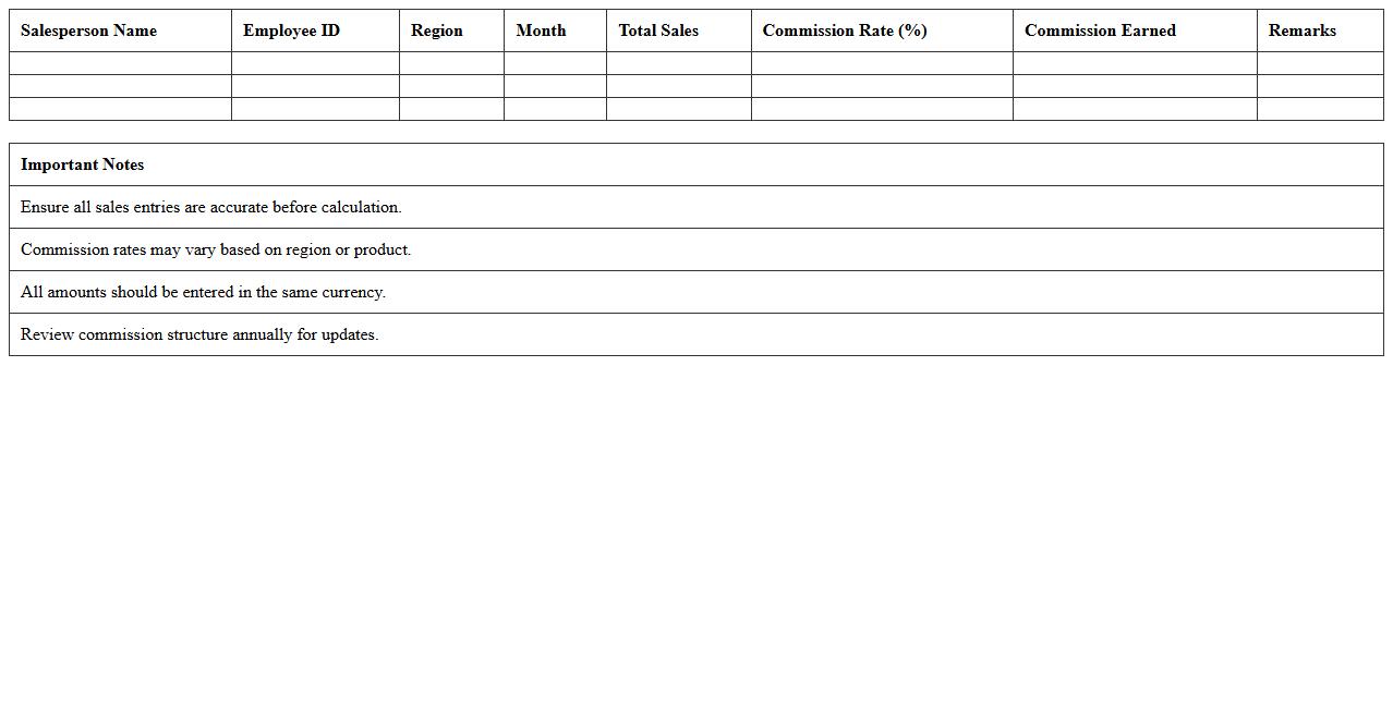 Commission Calculation Excel Sheet