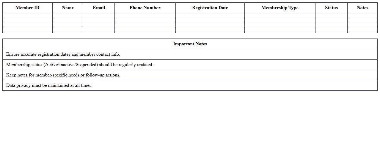 Community Member Registration Tracker Excel Template
