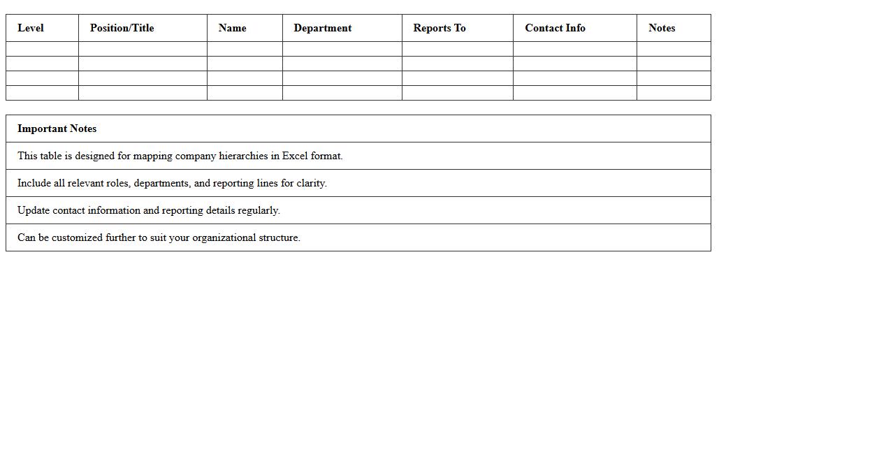 Company Hierarchy Chart Excel Spreadsheet