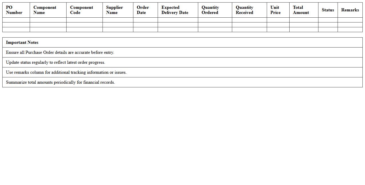 Component Purchase Order Tracking Excel Template for Suppliers