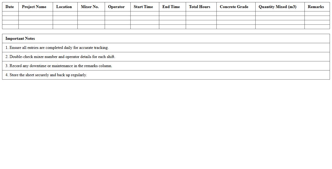 Concrete Mixer Daily Usage Excel Sheet