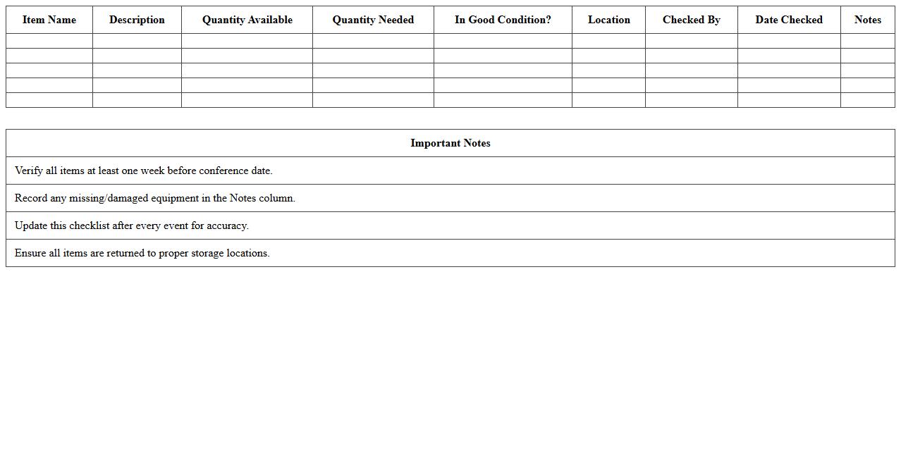 Conference Equipment Inventory Checklist Spreadsheet