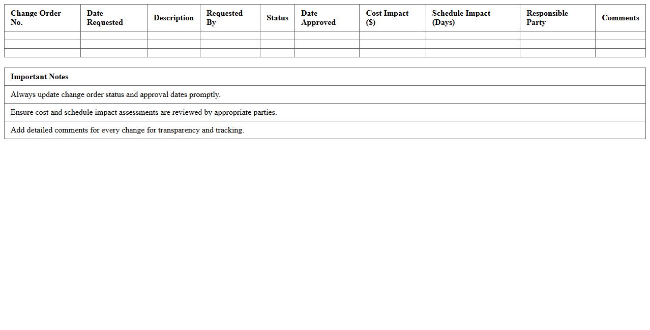 Construction Change Order Management Dashboard Template