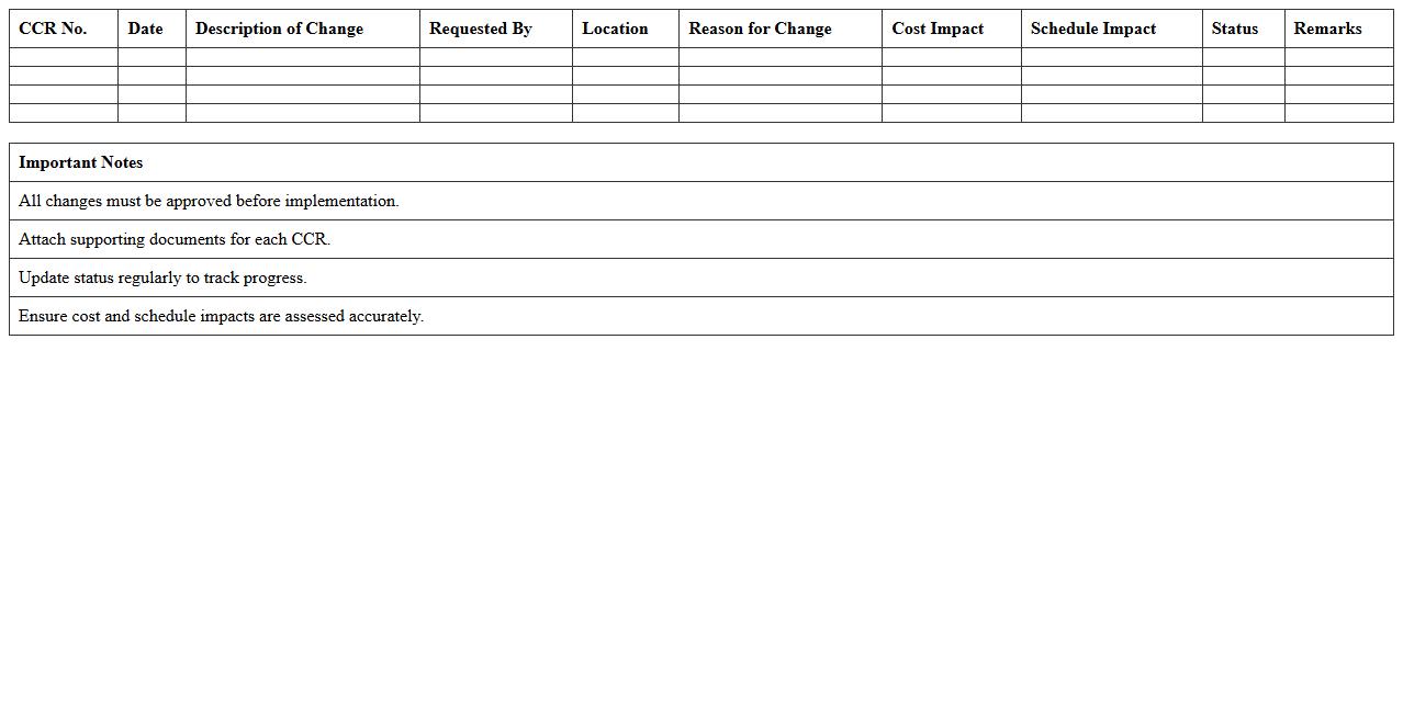 Construction Change Request Summary Report Excel