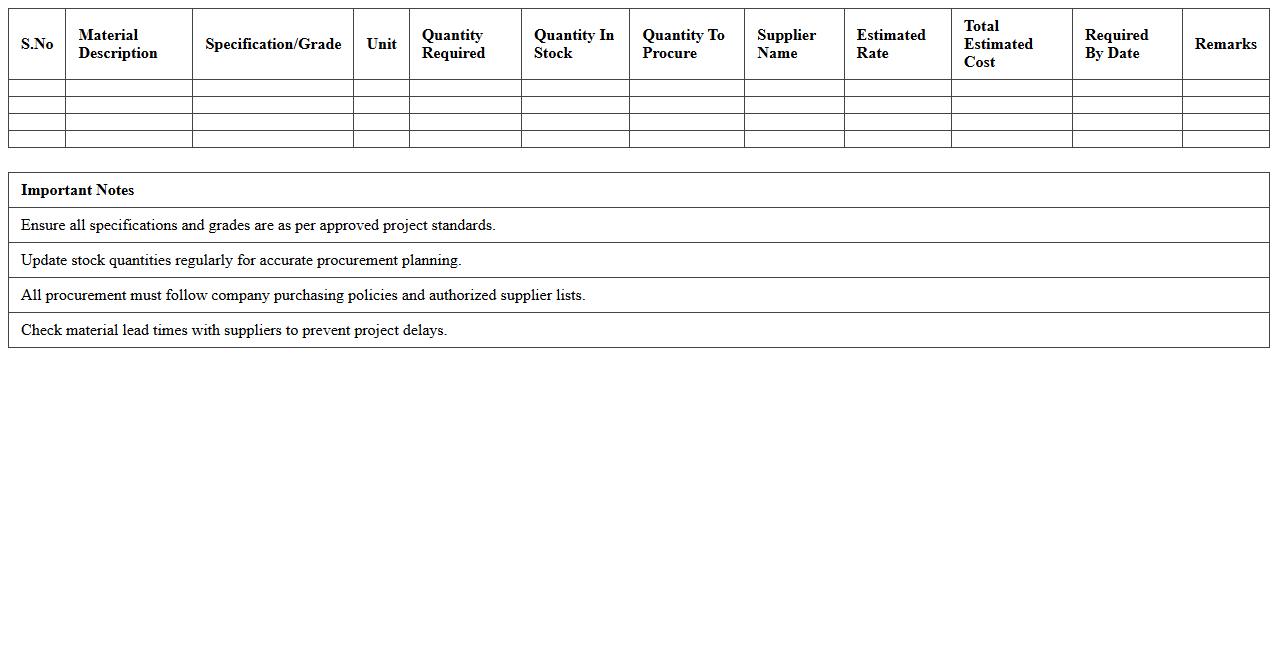 Construction Material Procurement Planning Sheet