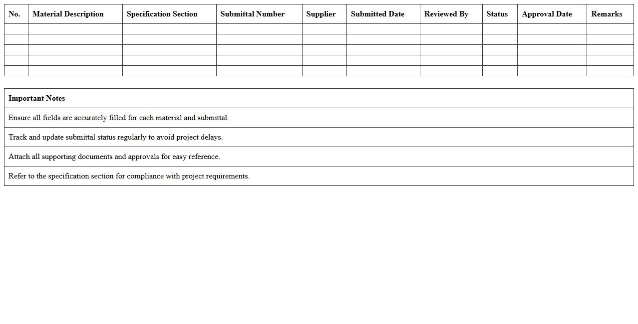 Construction Material Submittal Log Excel Sheet