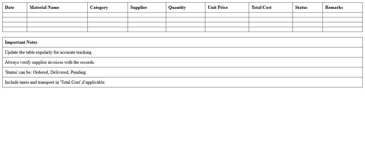 Construction Materials Cost Tracker Template