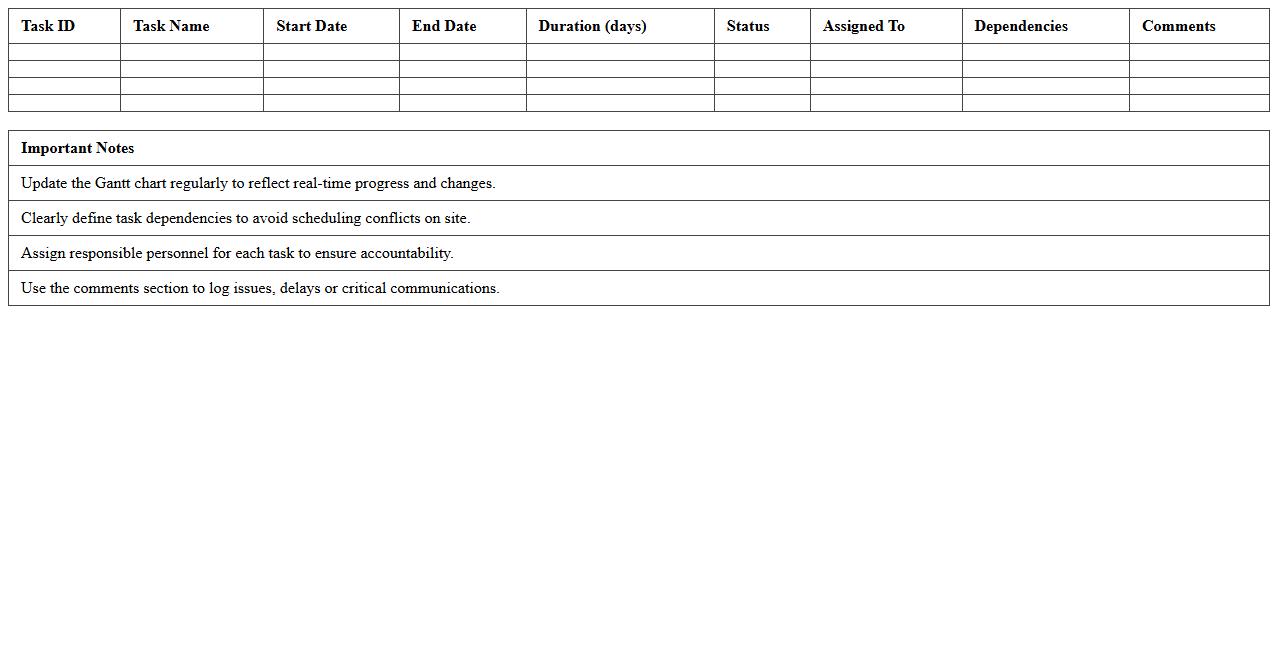 Construction Site Management Gantt Chart Excel Template