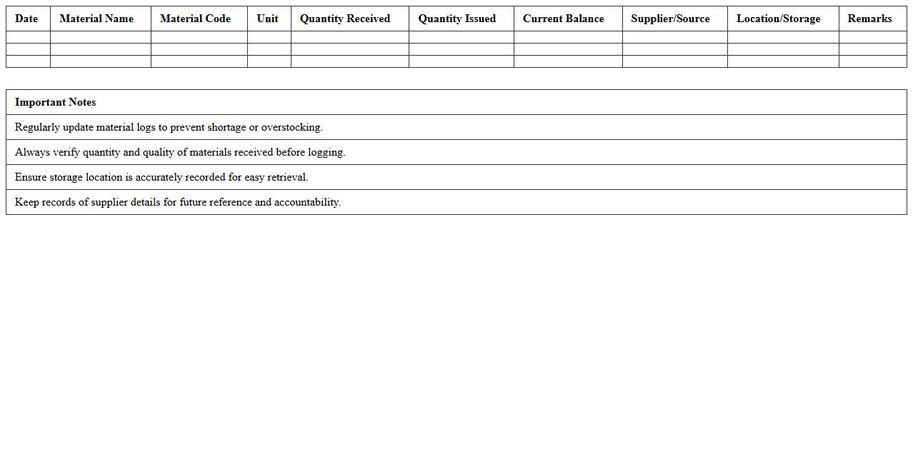 Construction Site Materials Inventory Log Template