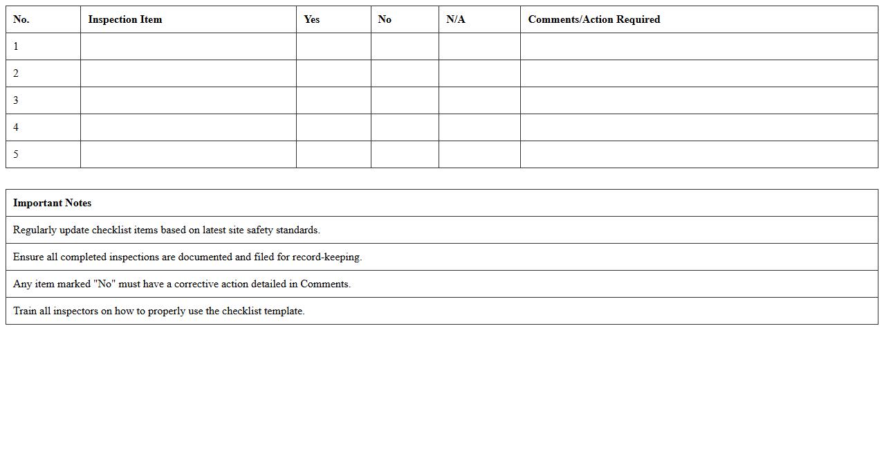 Construction Site Safety Inspection Checklist Excel Template
