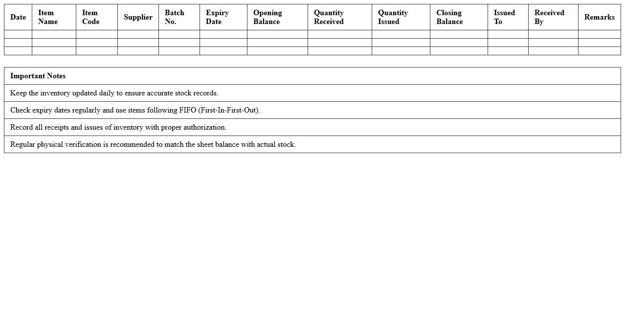 Consumable Medical Inventory Control Sheet