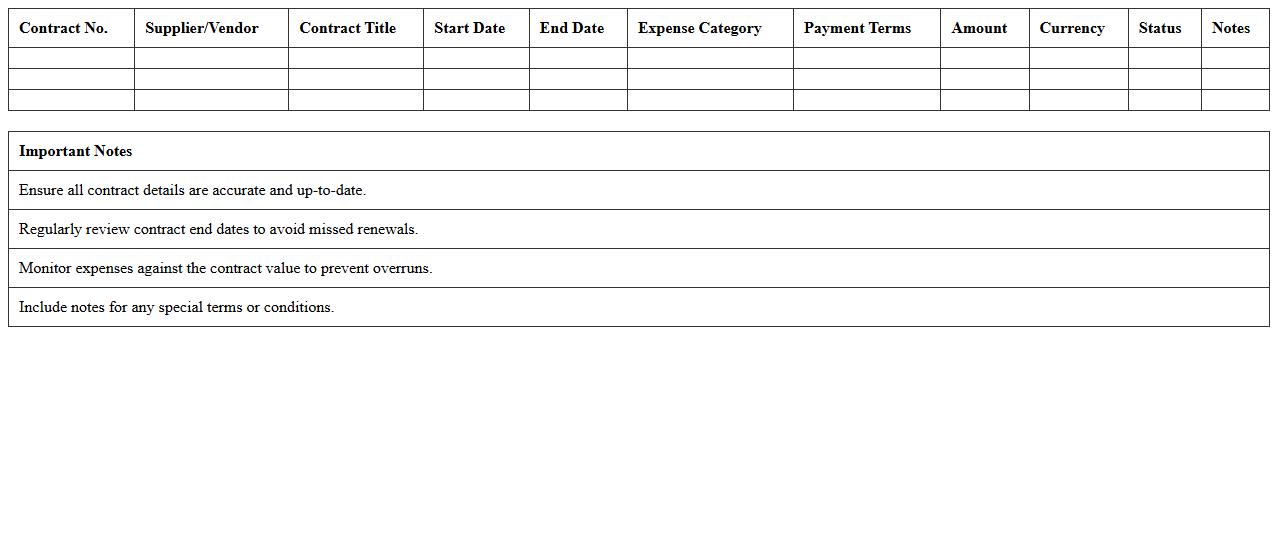 Contract Management Expense Template