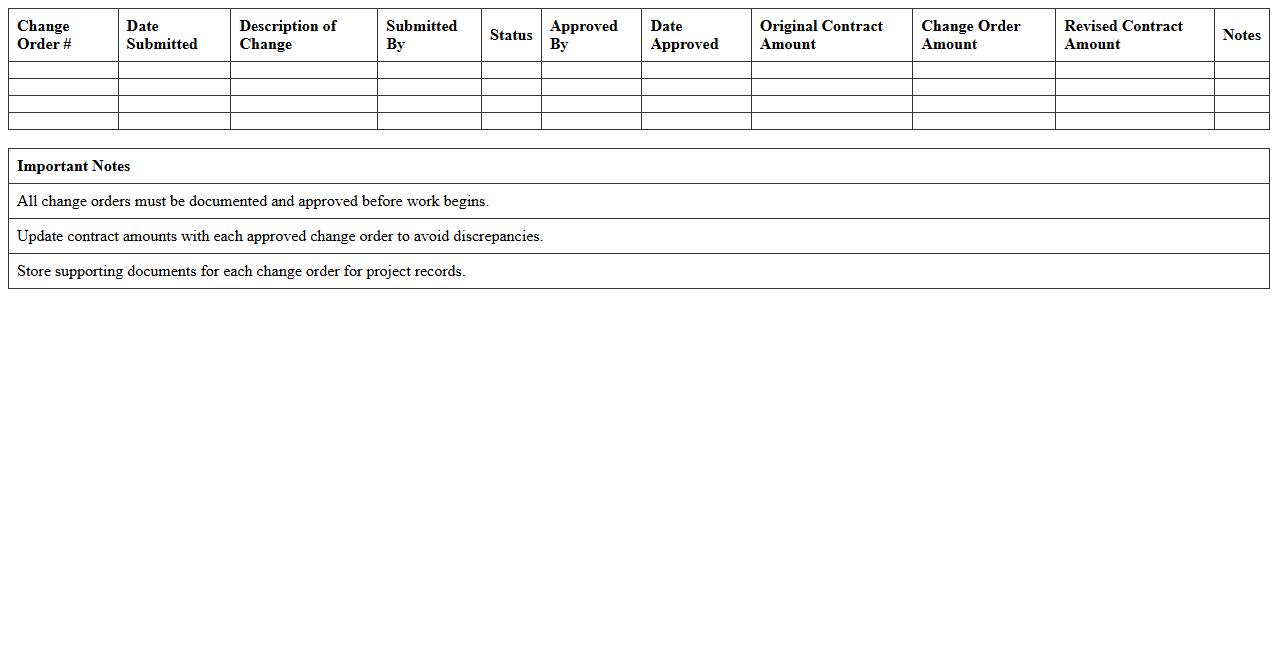 Contractor Change Order Tracking Sheet