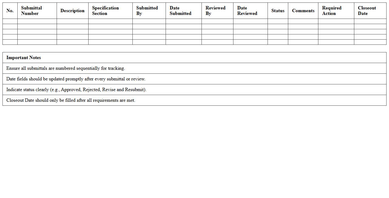 Contractor Submittal Documentation Log Excel
