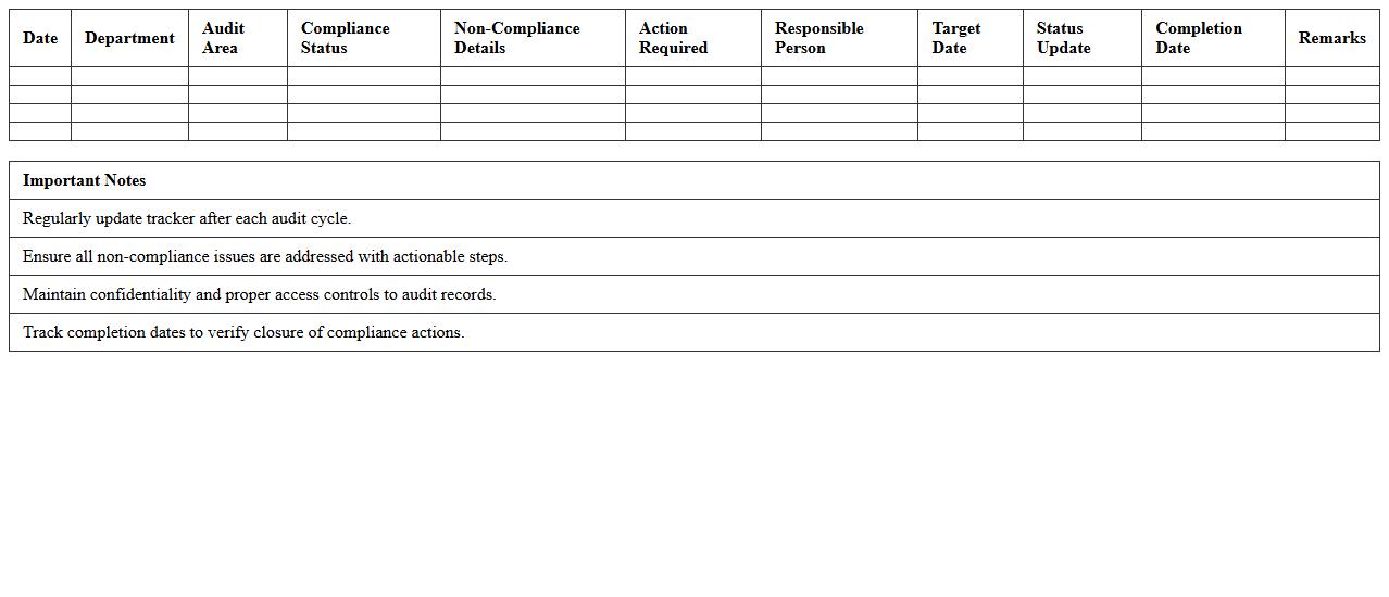 Corporate Audit Compliance Excel Tracker