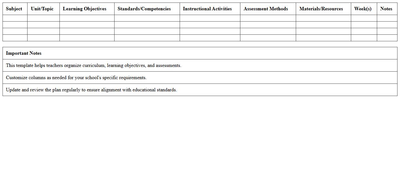 Curriculum Planning Excel Template for Teachers