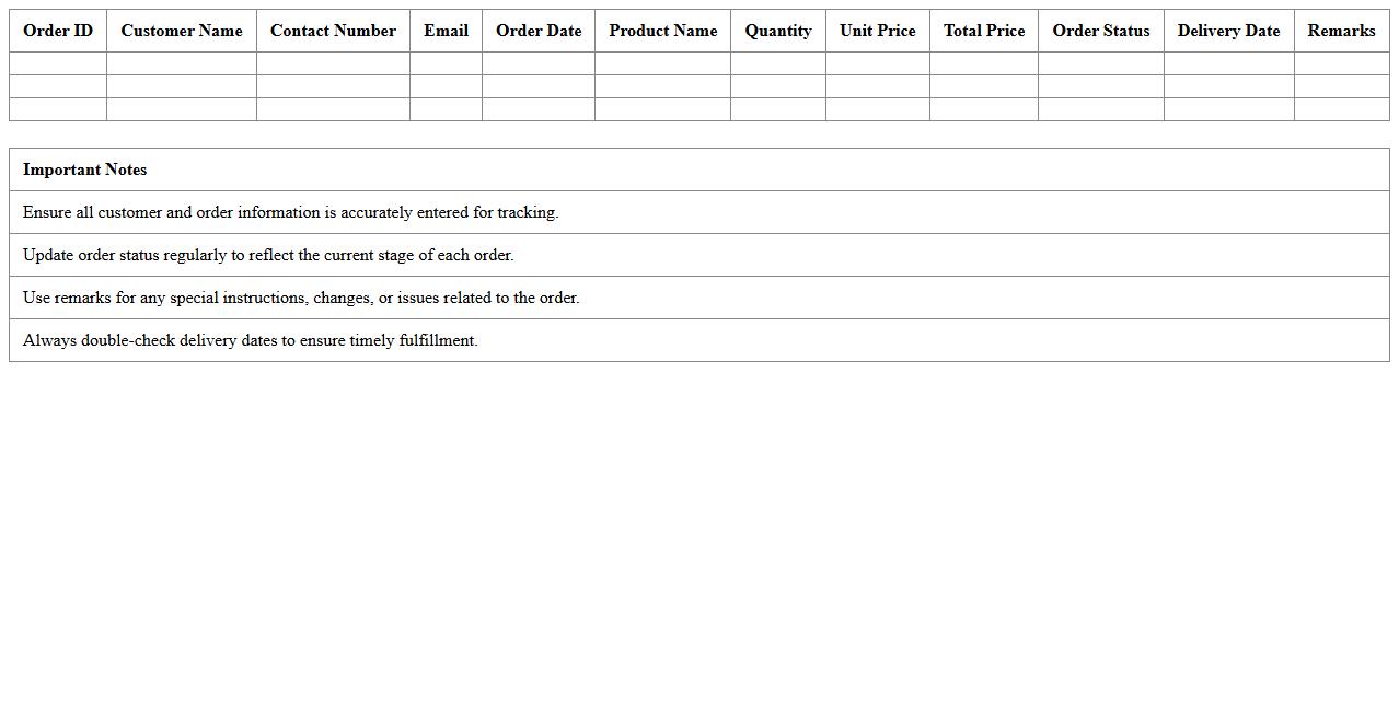 Customer Order Details Tracker Excel Template