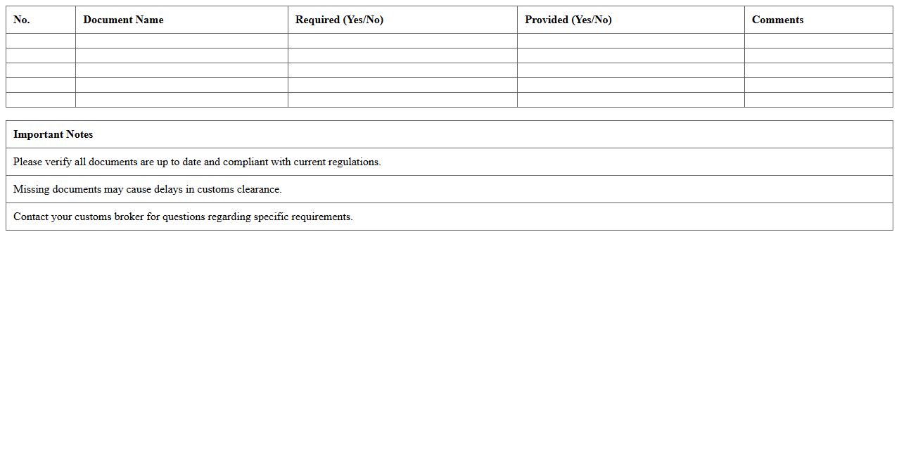 Customs Documentation Checklist Excel Template