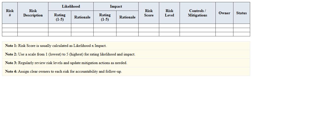 Cybersecurity Risk Scoring Matrix Spreadsheet