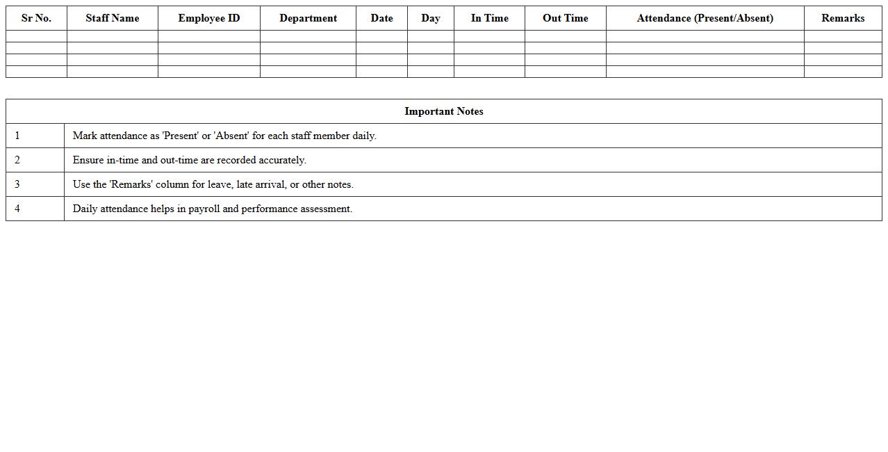 Daily Attendance Register for Staff Excel Sheet