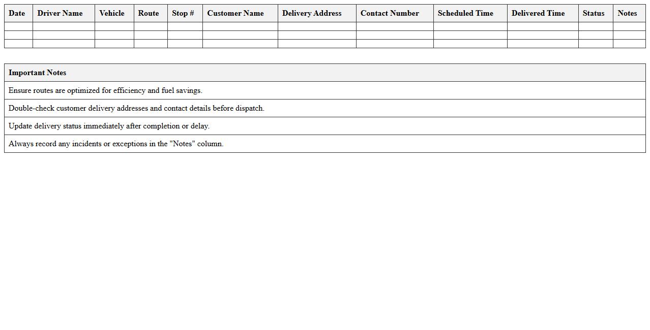 Daily Delivery Route Scheduling Spreadsheet