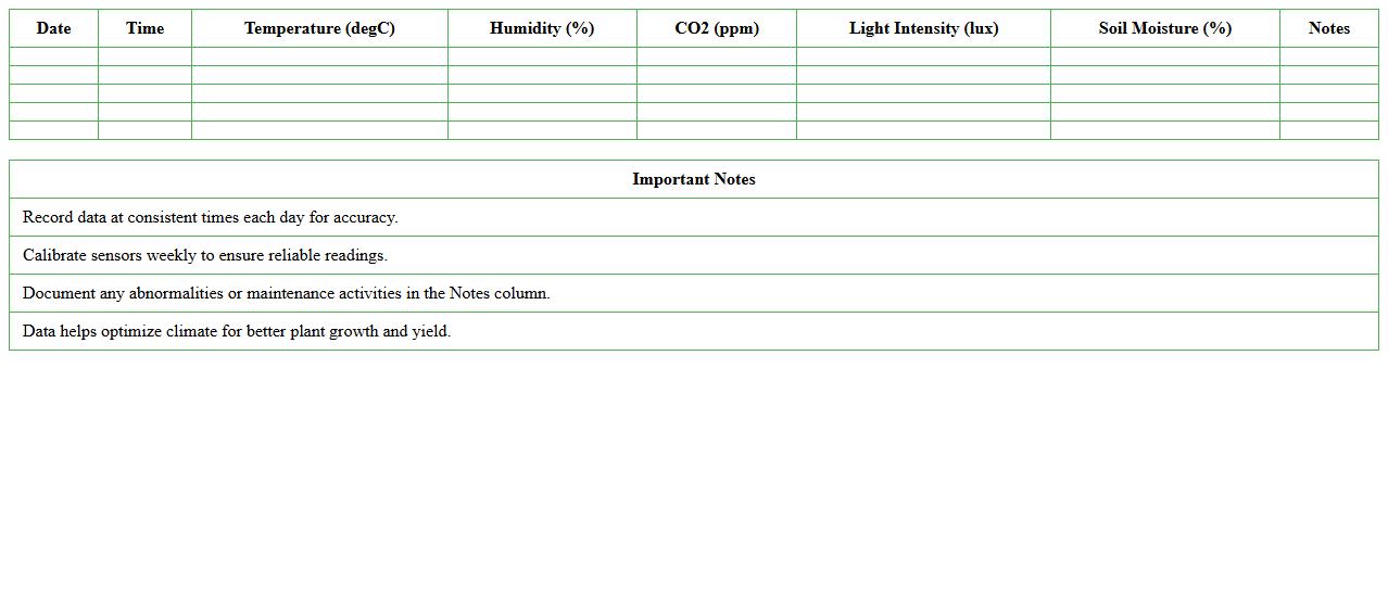 Daily Greenhouse Climate Log Excel Template