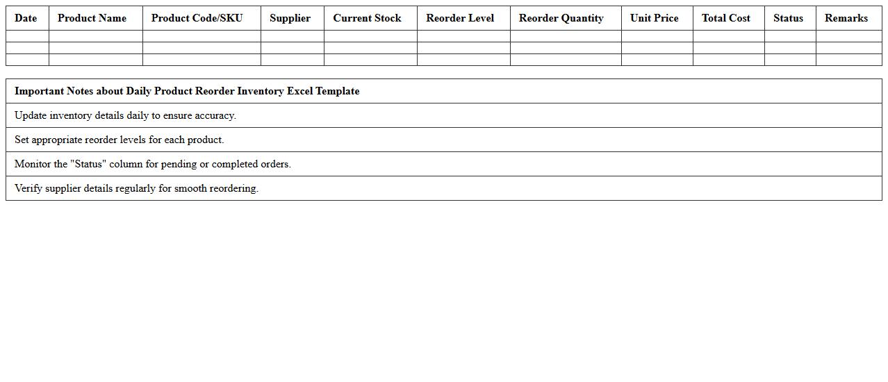 Daily Product Reorder Inventory Excel Template