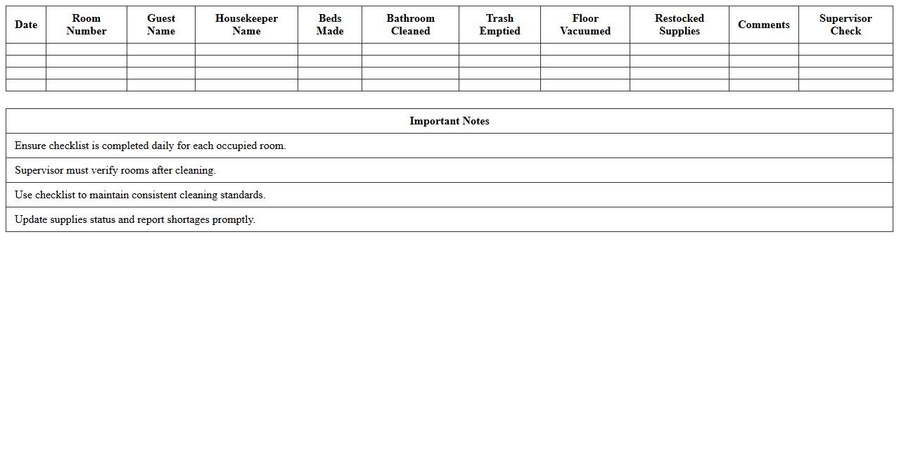 Daily Room Cleaning Checklist Excel Template for Motel Housekeeping