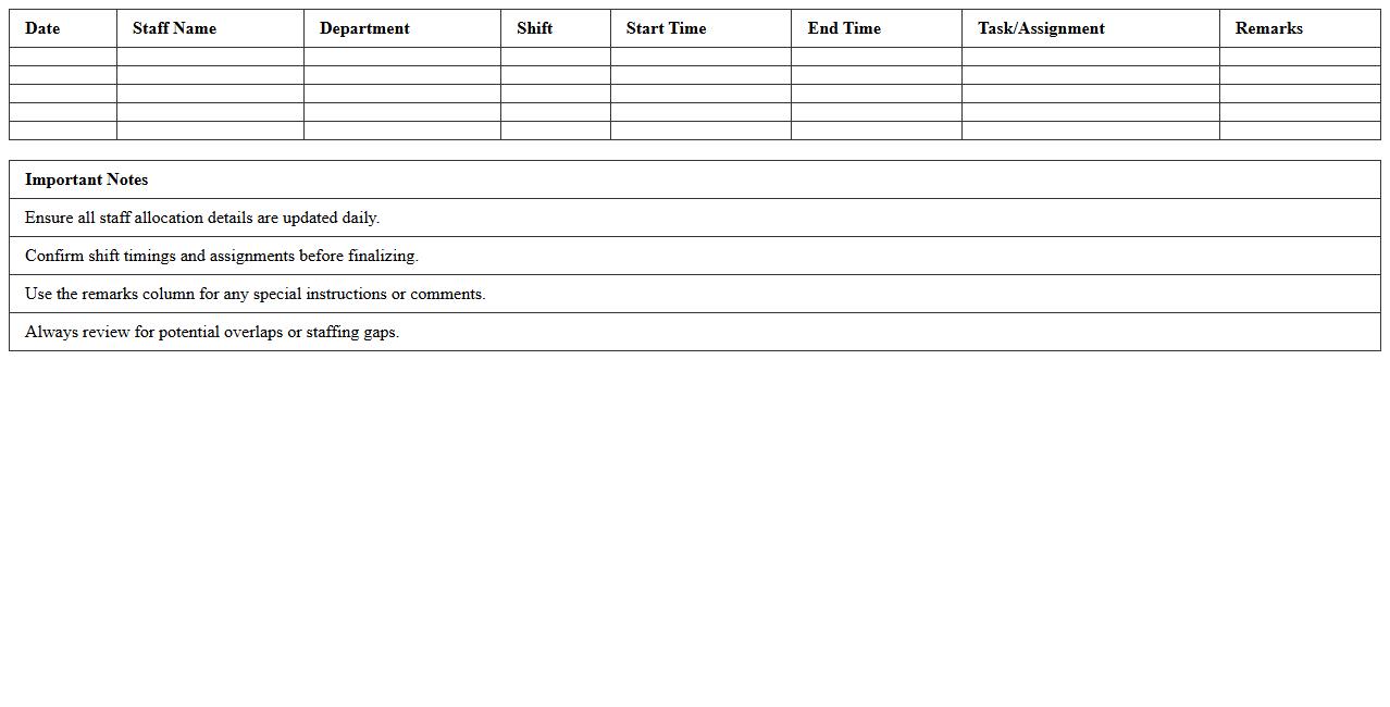 Daily Staff Allocation Sheet