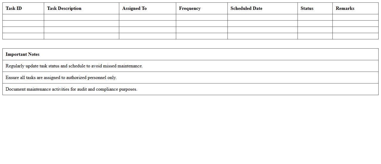 Data Center Maintenance Task Scheduler