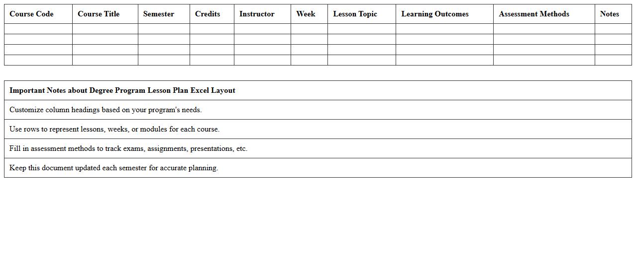 Degree Program Lesson Plan Excel Layout