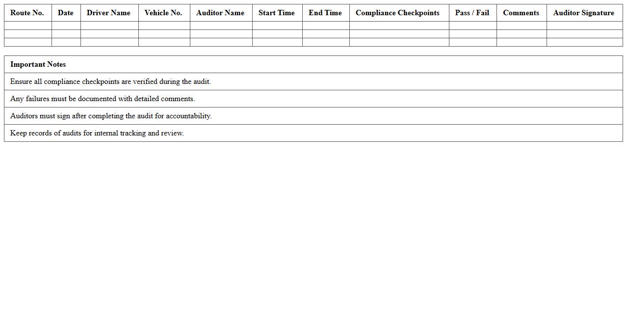 Delivery Route Audit Compliance Template