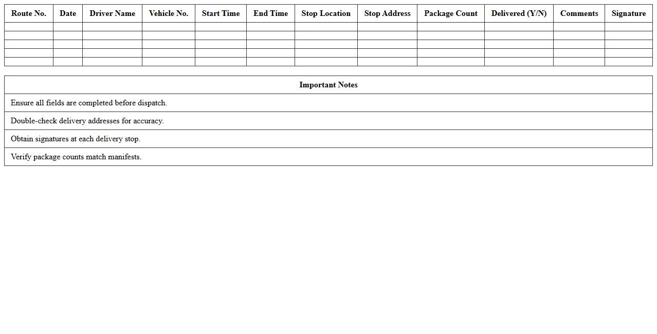 Delivery Route Dispatch Checklist Excel Template