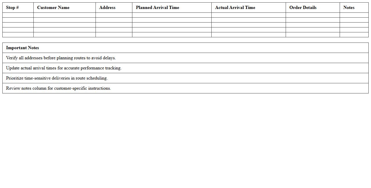 Delivery Route Optimization Excel Template