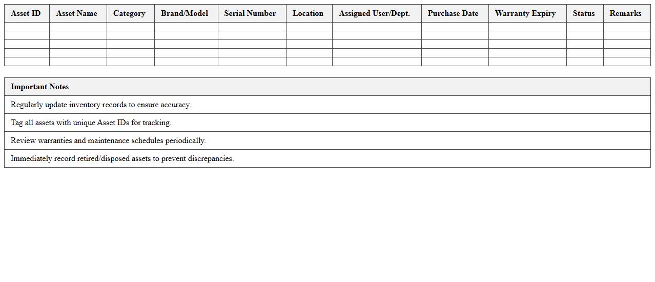 Department IT Resource Inventory Management Template