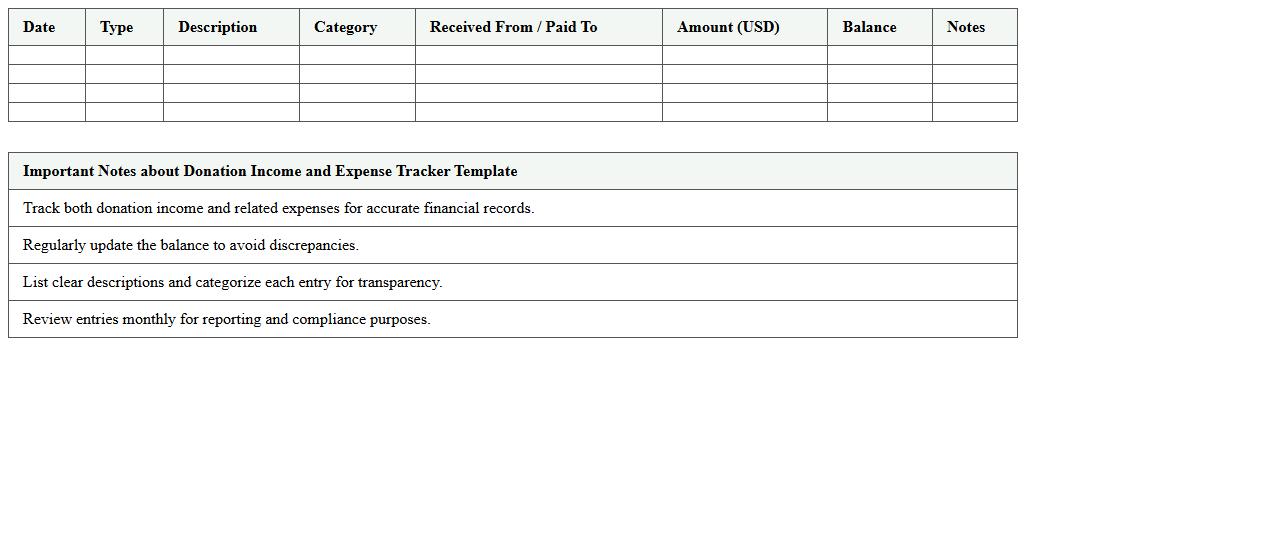 Donation Income and Expense Tracker Template