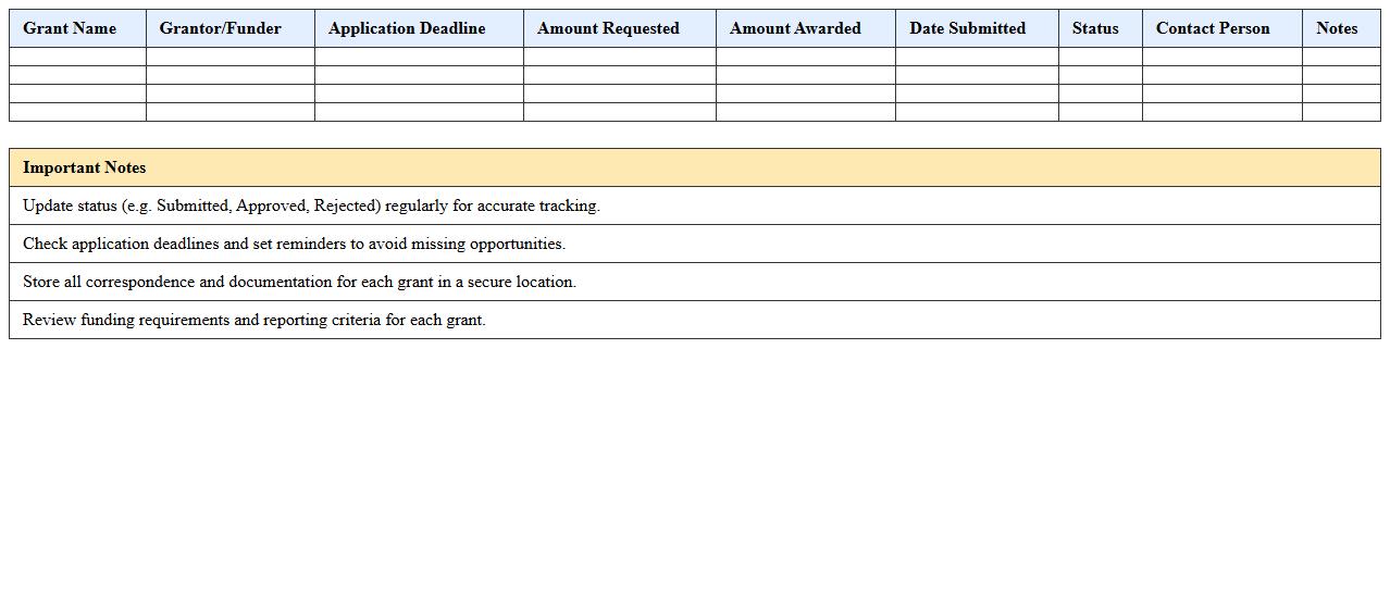 Education Grant Tracking Excel Template