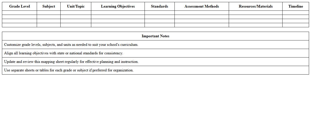 Elementary School Curriculum Mapping Excel Template