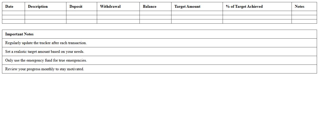 Emergency Fund Progress Tracker Excel