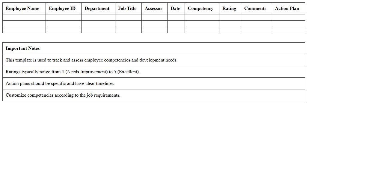 Employee Competency Assessment Tracker Excel Template