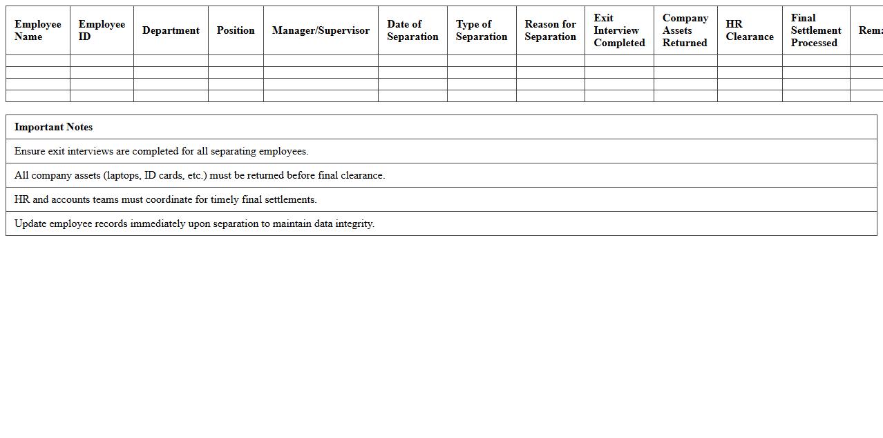 Employee Separation Process Tracker