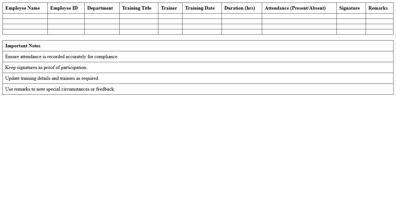Employee Training Attendance Log Excel Template